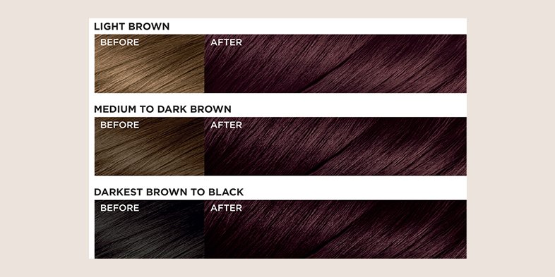 Inarticle How To Get Chocolate Cherry Hair